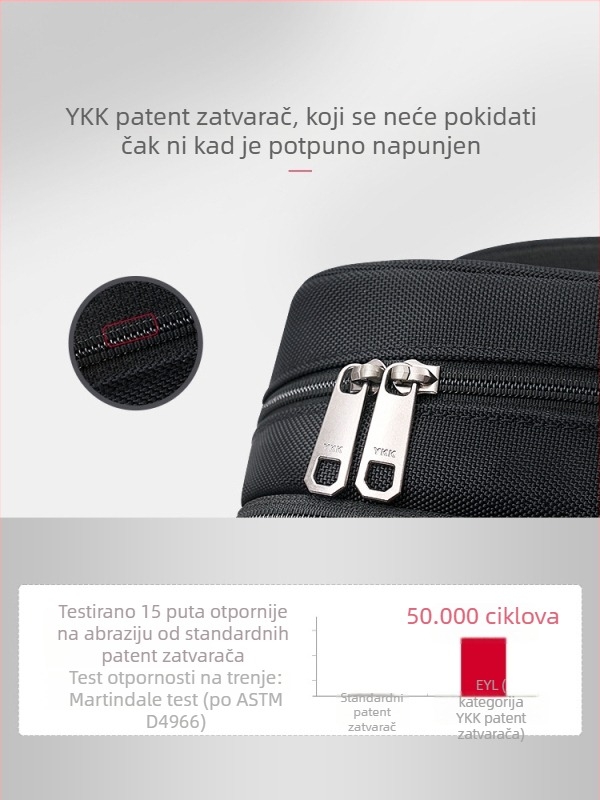 Ruksak za laptop za poslovna putovanja (36–55L kapacitet, najlon, dizajn smanjenja opterećenja, poslovni stil putnika)