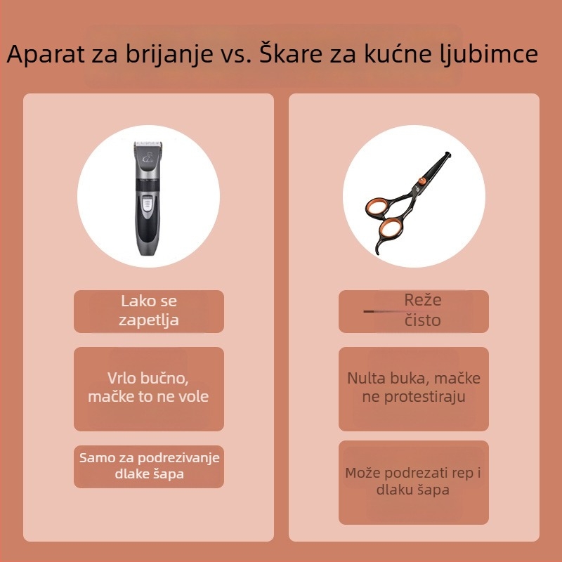 Nehrđajuće čelične škarice za njegu kućnih ljubimaca – za pse i dugokose mačke, podrezivanje dlake na šapama