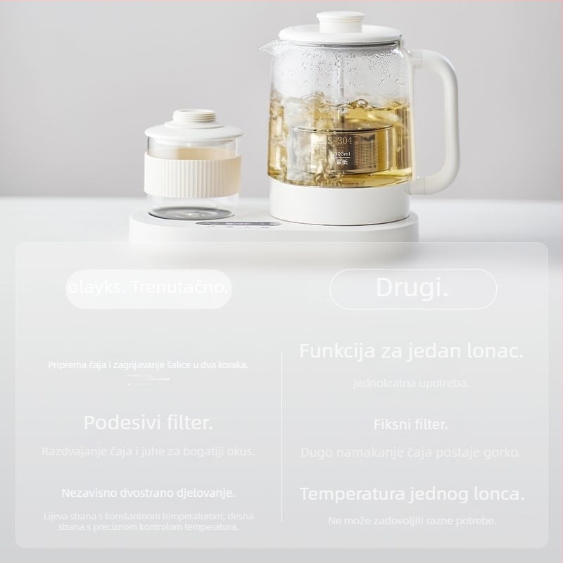 Olk-tk01 Health Pot mini čajnik od kaljenog stakla, kapacitet do 1 L, snaga 500–1000 W, 220 V