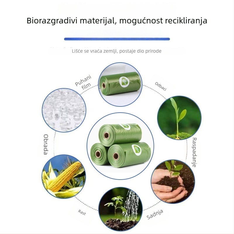 Kapsulni dispenser za vrećice za pse, biodegradabilan alat za sakupljanje izmeta i debele vrećice, plastični dodaci za kućne ljubimce.