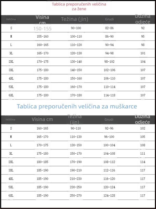 Medicinski haljet za zdravstveni i stomatološki osoblje | Unisex, dugi rukav, ovratnik u stilu sakoa, pamuk-poliester smjesa (otporan na prašinu)