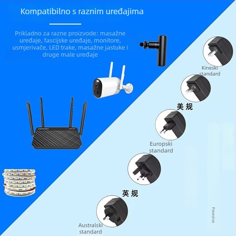 Gransheng GLS-24 Napajanje s gumom kućištem, ulaz 12V 2A, izlazi 24V/5V/9V (10W/12W/18W/24W)