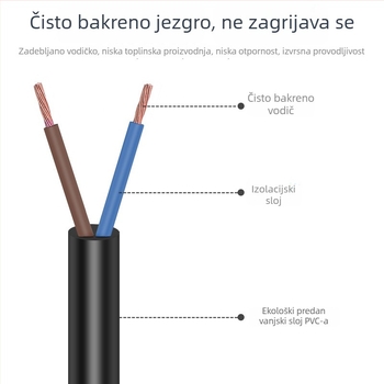 Napajanje kabel, US standard, Dvije žice, Dvostruki utikač, Čista bakra, Cinkovani utikač