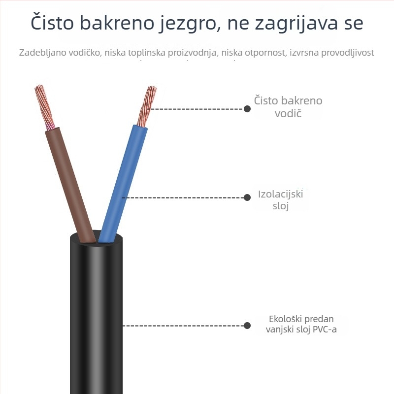 Napajanje kabel, US standard, Dvije žice, Dvostruki utikač, Čista bakra, Cinkovani utikač