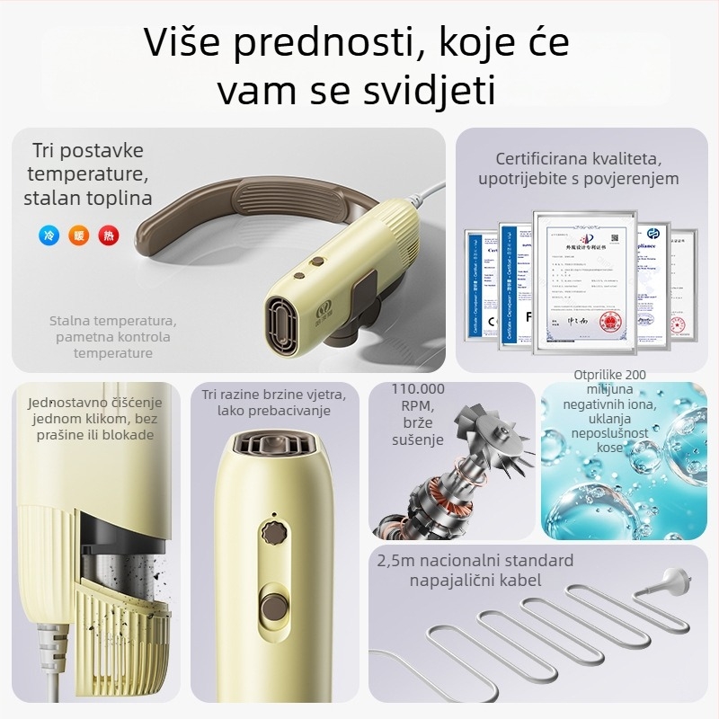 Sušilo za kućne ljubimce s dizajnom za visi oko vrata, model M1, 1200–1599W, 220V, zaštita od pregrijavanja, brushless motor