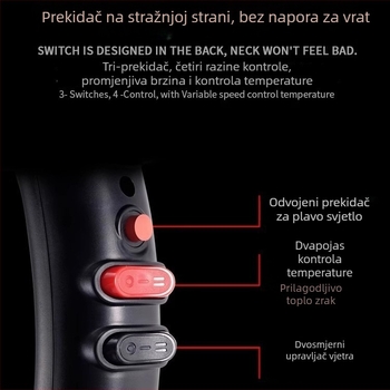 Sušilo za dlaku kućnih ljubimaca – mačke i psi – model Lb-820b, 1600-1999W, AC motor, spiralni grijni element, 220V