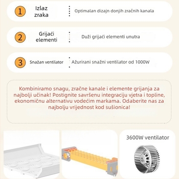 Kutija za sušenje i pranje kućnih ljubimaca – Automatsko sušilo za mačke i pse, 1600–1999W, univerzalna upotreba, tip s fiksnim ramenom