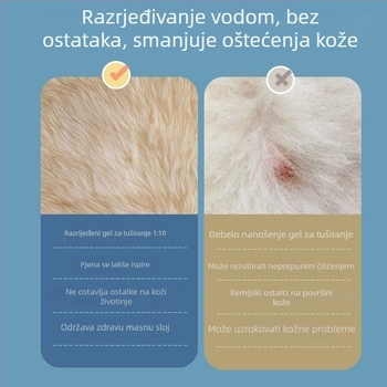 Četka za kupanje i masažu kućnih ljubimaca – ABS materijal – za pse – Core culvert marka – paket od 24 komada