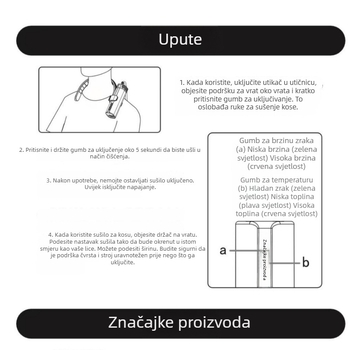 Sušilo za kosu za kućne ljubimce na vratu – visoka snaga, niska buka, negativni ioni, 1600–1999W, 220V