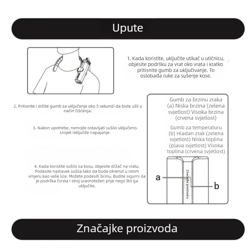 Sušilo za kosu za kućne ljubimce na vratu – visoka snaga, niska buka, negativni ioni, 1600–1999W, 220V