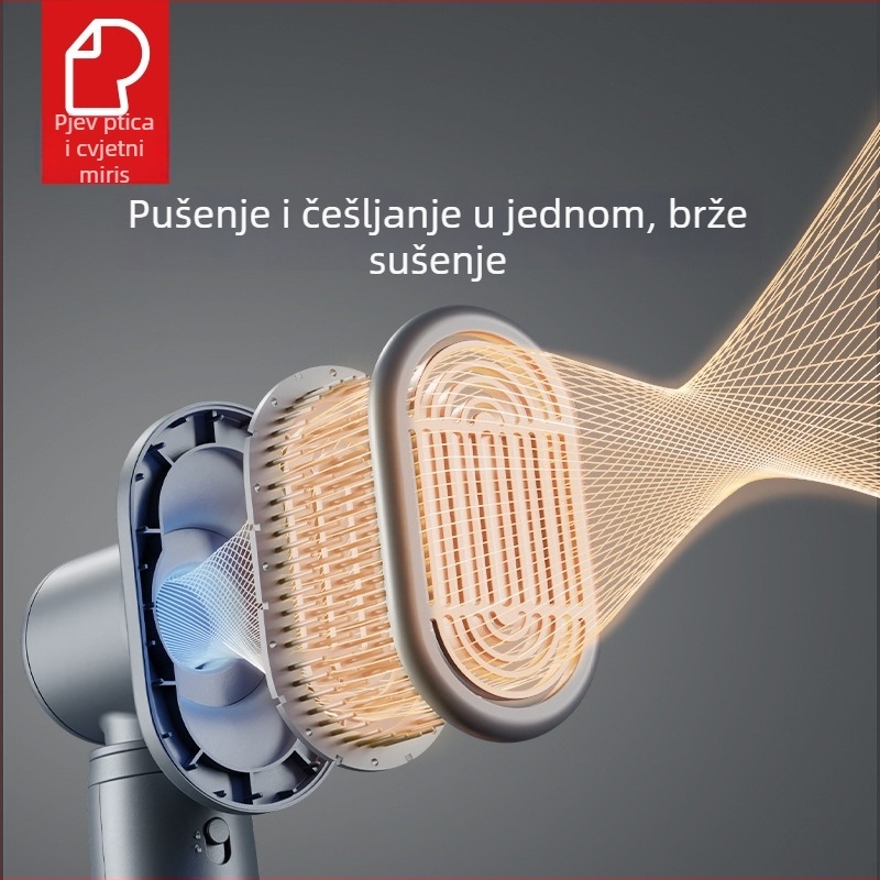 Uređaj za njegu dlake kućnih ljubimaca – sve-u-jednom za mačke i pse, model Ono H1, ispod 1000W, AC motor, spiralno grijanje, 220V