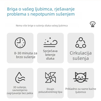 Torba za sušenje kućnih ljubimaca s ventilacijom zraka – za pse i mačke, model 001, zaštita od pregrijavanja, snaga ispod 1000W, opće korištenje