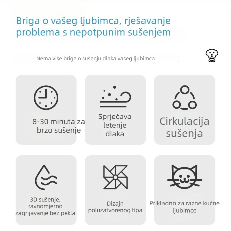 Torba za sušenje kućnih ljubimaca s ventilacijom zraka – za pse i mačke, model 001, zaštita od pregrijavanja, snaga ispod 1000W, opće korištenje
