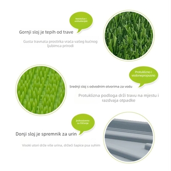 Velika kućna WC za pse s umjetnom travom, PP materijal, fiksno područje za defekaciju, uklonjiva posuda za čišćenje
