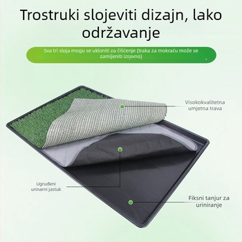 Podmetač za pseću toaletu – periv, visoke gustoće umjetna trava, plastična podloga