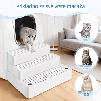 Pedalna podloga za kutiju za mačku – protiv rasipanja, višeslojni dizajn (dvostruki/tristruki), ABS plast, univerzalna primjena