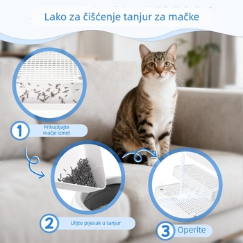 Pedalna podloga za kutiju za mačku – protiv rasipanja, višeslojni dizajn (dvostruki/tristruki), ABS plast, univerzalna primjena