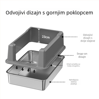 Kutija za mačji pijesak s dizajnom protiv prskanja, konstrukcija od metala i plastike, otvoreni gornji dio i poluzatvoren dizajn, anti-prasina