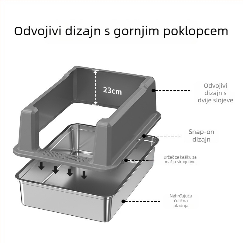 Kutija za mačji pijesak s dizajnom protiv prskanja, konstrukcija od metala i plastike, otvoreni gornji dio i poluzatvoren dizajn, anti-prasina