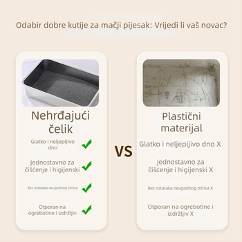 Posuda od nehrđajućeg čelika za mačji stelj, otvoreni dizajn protiv prskanja, mačja toaleta i posuda za kupanje kućnih ljubimaca, ekstra velika veličina