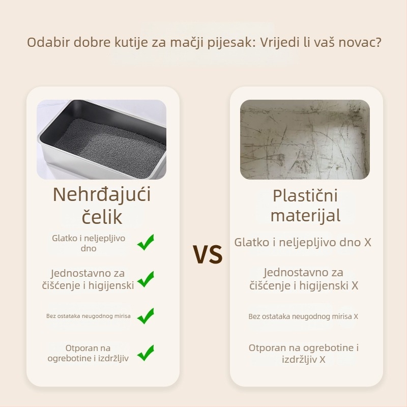 Posuda od nehrđajućeg čelika za mačji stelj, otvoreni dizajn protiv prskanja, mačja toaleta i posuda za kupanje kućnih ljubimaca, ekstra velika veličina