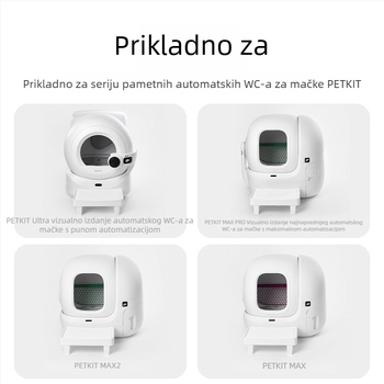 Xiaopei prostirka za mačji pijesak – PVC, kontrola pijeska, dvostruki filtriranje