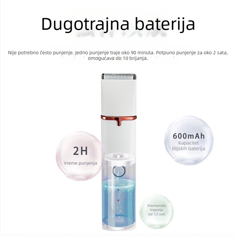  Električni šišač za kućne ljubimce i pse — ABS materijal, Min Xiao, pakiranje 50