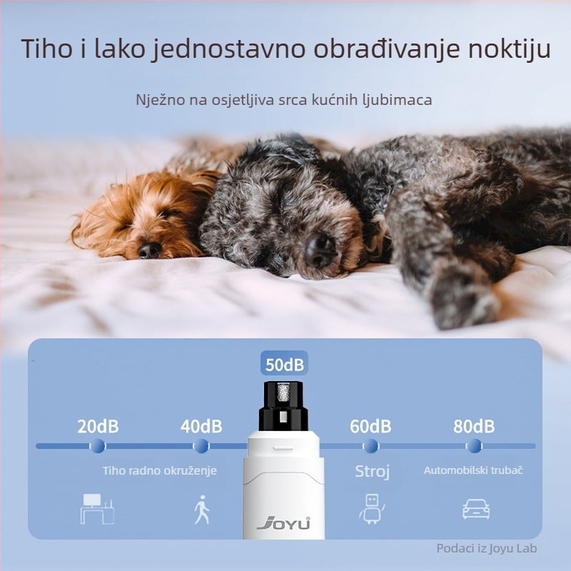 Joyu Električni brusitelj za nokte kućnih ljubimaca – visoka snaga, automatski, USB punjiv, za pse i mačke