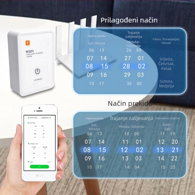WiFi sustav kapljičnog navodnjavanja za kućnu njegu biljaka – daljinsko upravljanje mobilnim, ABS, neograničen kapacitet
