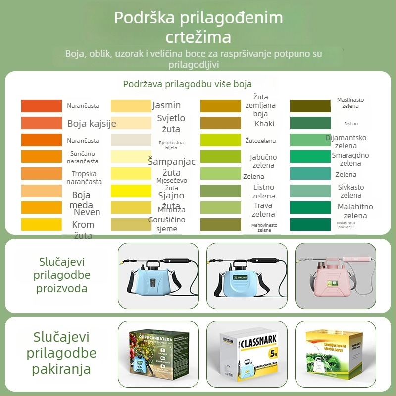 Sklopivi električni prskač za dom i vrt, potpuno automatski prskalac pesticida