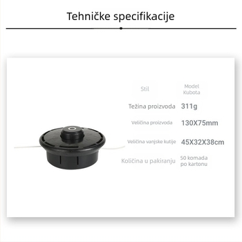 Nylon glava za trimer za kosilicu i vrtne alate – Fangzhou