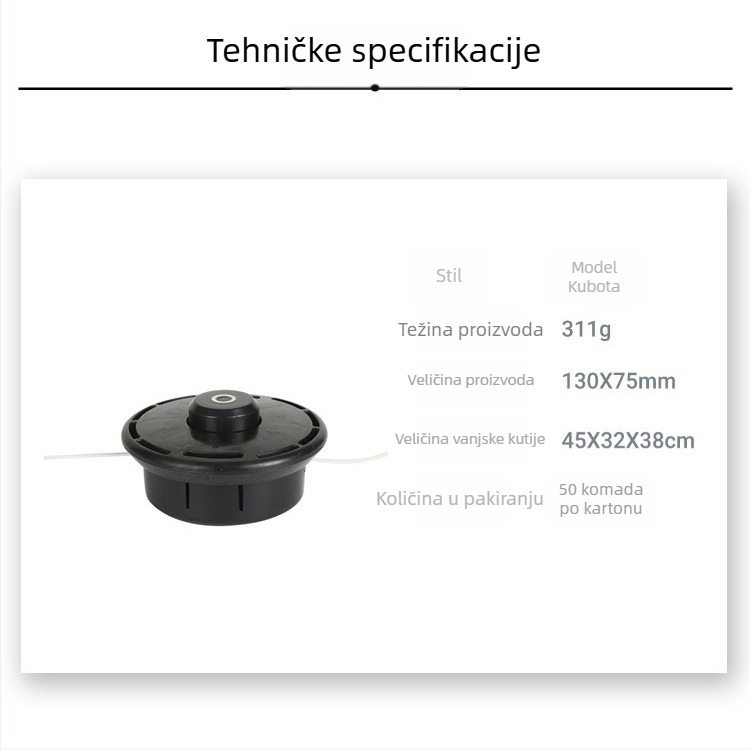 Nylon glava za trimer za kosilicu i vrtne alate – Fangzhou