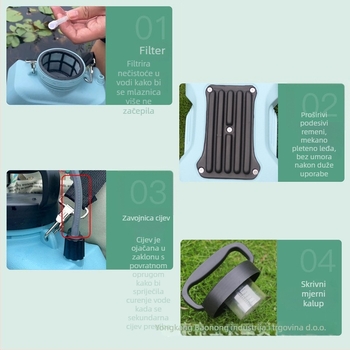 Električni prskalnik u ruksaku, trodjelni set, plastično kućište, Pu guang