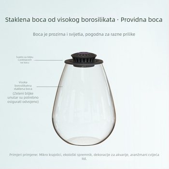 Fanong Set lampe za biljke s kapljicom od visokoborosilikatnog stakla za mikro krajolik ekološki spremnik
