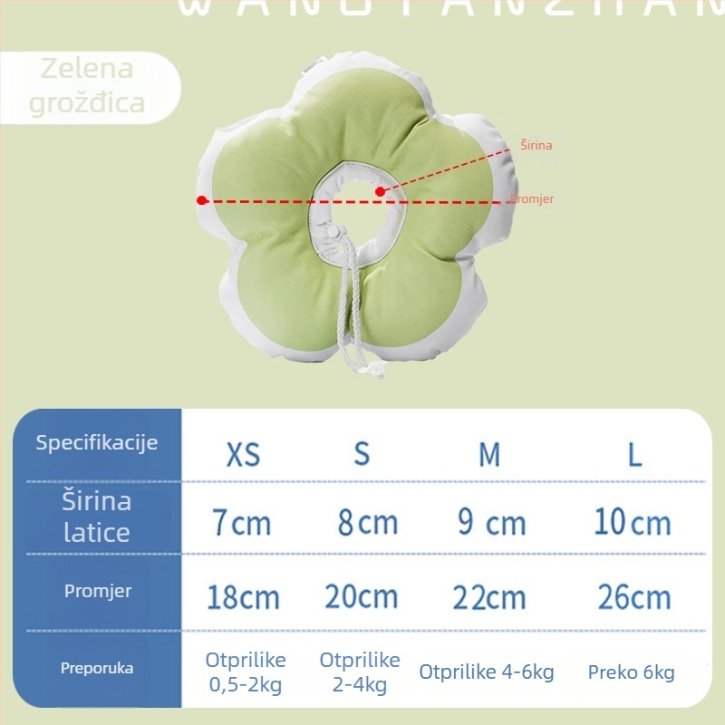 Tongbo Elizabethan ogrlica za kućne ljubimce – Cartoon uzorak, Poliester, Univerzalno, Protizlizanje