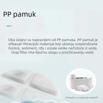 Filter element za vodeni dispenser za kućne ljubimce P9 – Aktivni ugljen, za pse i mačke, neodvojiv, 0,3 kg