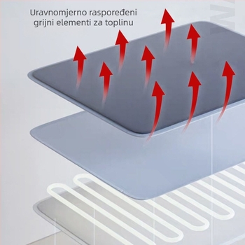 Električna grijna podloga za pse, pliš materijal, nije periva