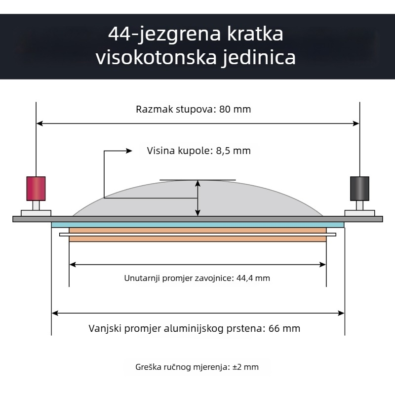44-navojni tweeter s glasovnom zavojnicom, diafragma 44,5 mm, horn drajver s kratkim okvirom, visoka snaga, polimerna kompozitna membrana