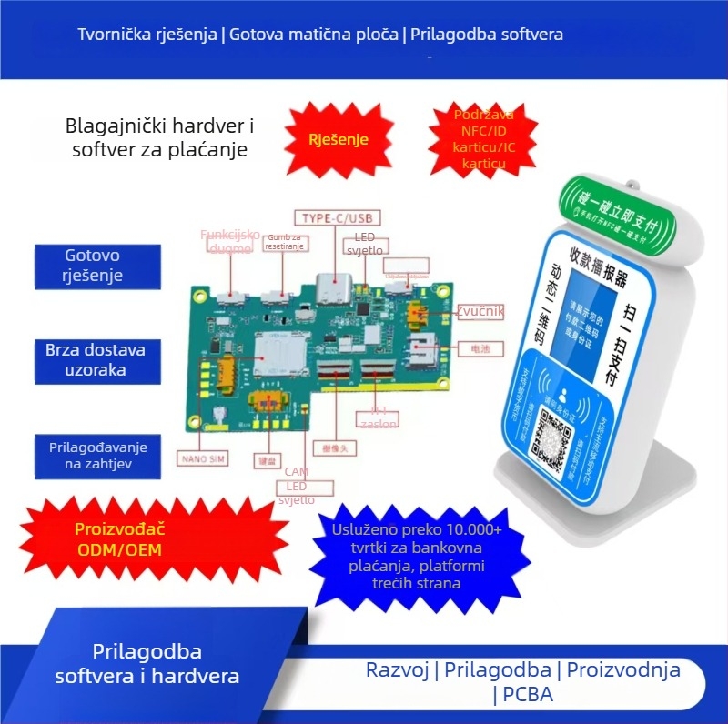 Prijenosni NFC zvučnik s glasovnim najavama pri skeniranju kodova uz podršku prilagodljivog cloud API