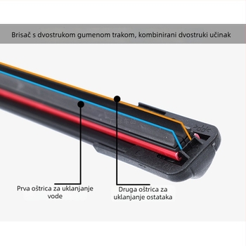 Nova bezokvirna automobilna brisač s dvostrukom gumom trakom, višenamjenski kopčom, univerzalni brisač