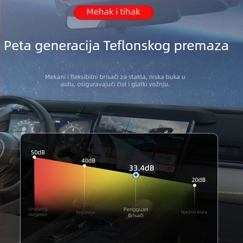 Brisač bez okvira za automobil, U-oblik, universalno, guma, opća upotreba