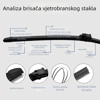 Brisači bez okvira za Volvo XC60 s raspršivanjem vode i grijjanjem
