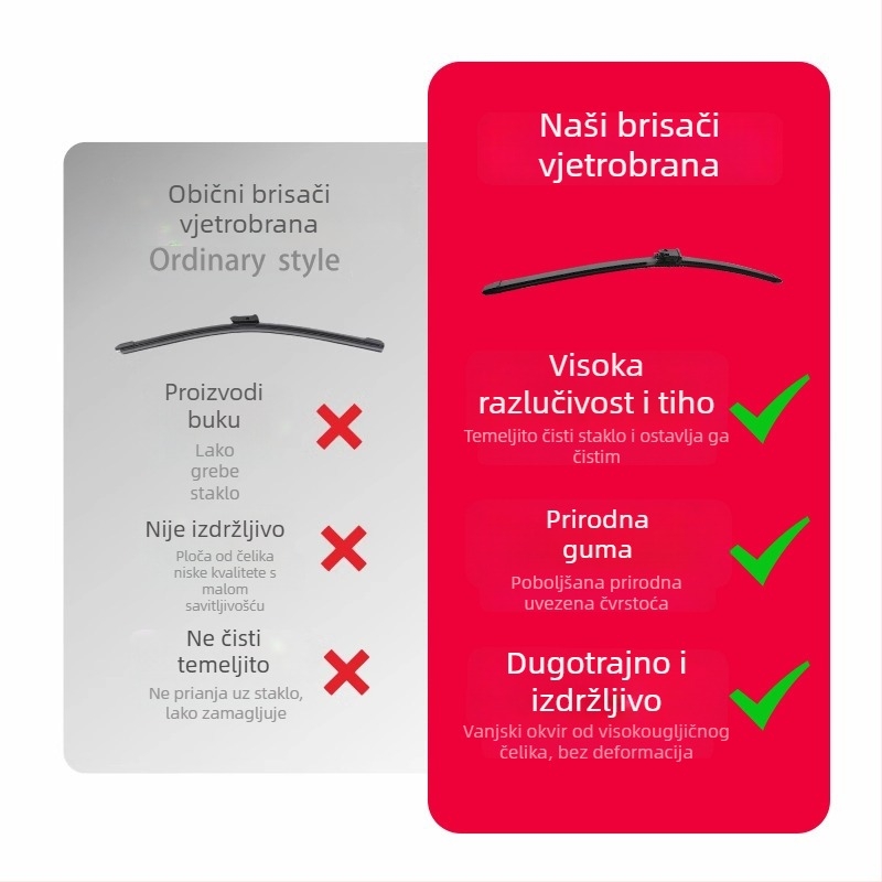 Brisači bez okvira za Volvo XC60 s raspršivanjem vode i grijjanjem