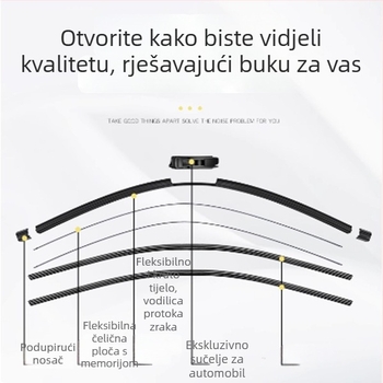 Dvoslojni gumeni brisač, univerzalni automobil, bez kostiju, tih rad