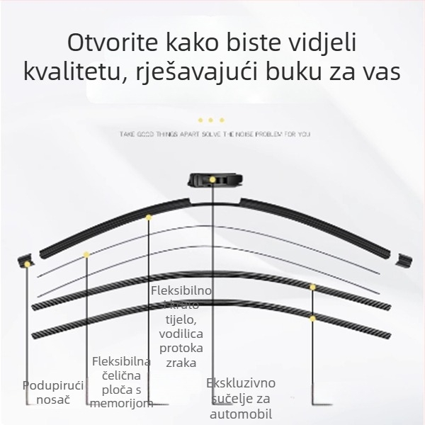 Dvoslojni gumeni brisač, univerzalni automobil, bez kostiju, tih rad