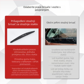HJQS SUV stražnji brisač za posebne automobile – bezokvirni dizajn, 350-arma, 180° domet, 12V motor, prirodna guma i visoko ugljično čelik