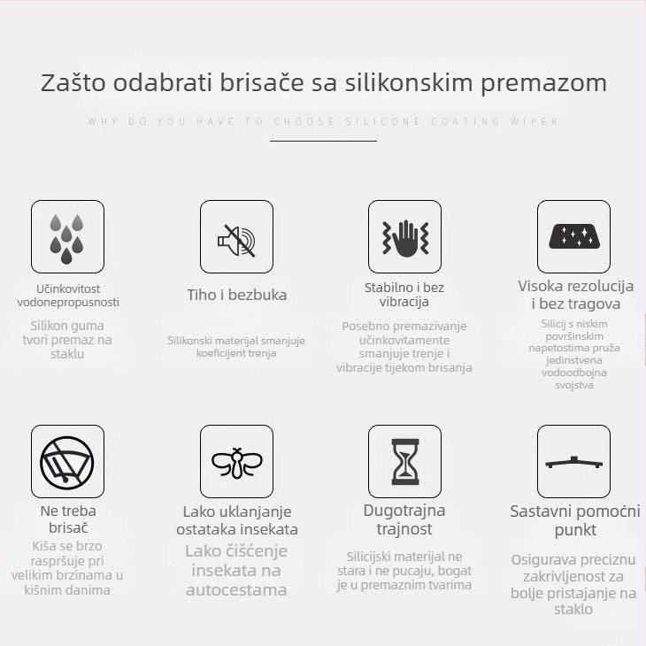 Bezokvirna šipka brisača s silikonom premazom — zamjenski dio TTD, sklop ruke 650, kut brisanja 180°, opći modeli