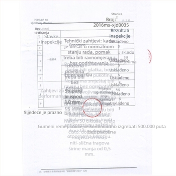 Bezramni višefunkcionalni brisač automobila — model S704A; materijal PC/POM/silikonski premaz/TPR; motor 12V; raspon brisanja: cijeli