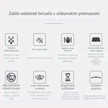 Fleksibilan višefunkcionalni brisač, model F70, silikon materijal, kut brisanja 45°, kompatibilan sa 99% modela, marka Cardason.
