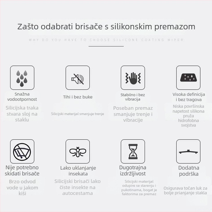 Fleksibilan višefunkcionalni brisač, model F70, silikon materijal, kut brisanja 45°, kompatibilan sa 99% modela, marka Cardason.